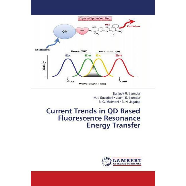 Current Trends in QD Based Fluorescence Resonance Energy Transfer, Fachbücher von Sanjeev R. Inamdar, B. G. Mulimani - B...