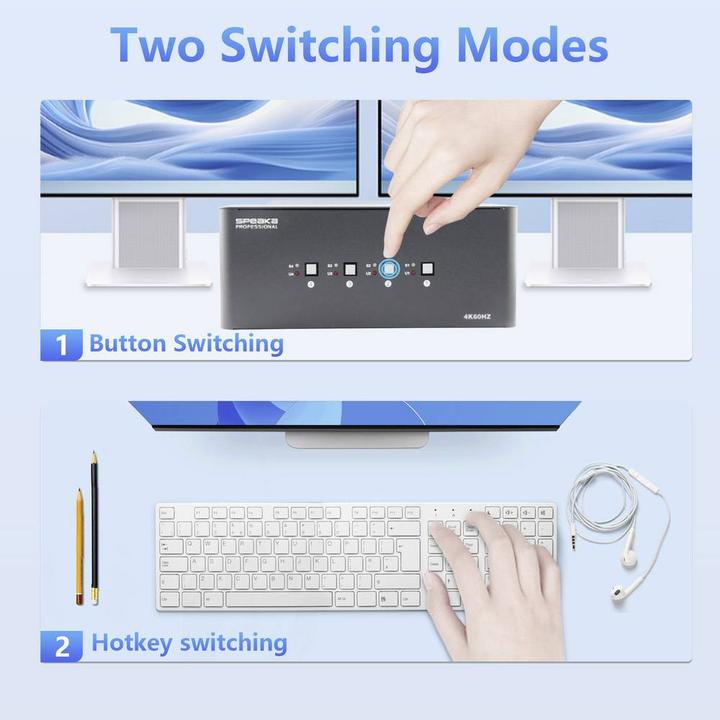 Immagine prodotto SpeaKa Professional 4 Port HDMI Multi Display KVM Switch 4x4 Port KVM-Konsole HD
