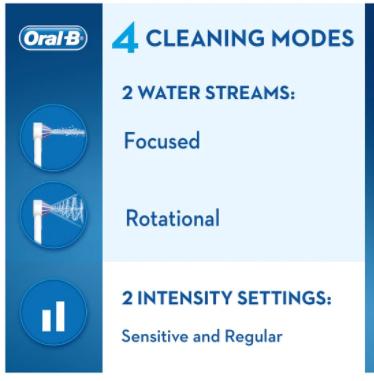 Actual product image Oral-B Aquacare 4 (Oscillating toothbrush)