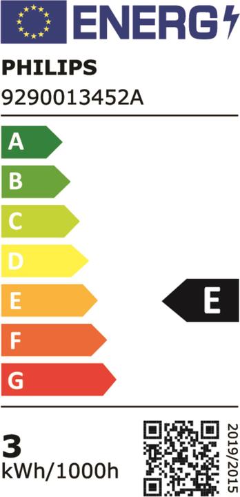 Energie-Label Philips Professional Lampe CorePro LEDCandle ND 2.2-25W B35 E14 FR G (E14, 2.20 W, 250 lm, 10 x, E)