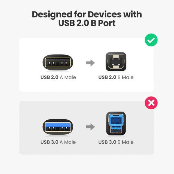Image du produit Ugreen USB A – USB B (1.50 m, USB 2.0)