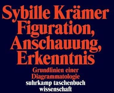 Produktbild Figuration, Anschauung, Erkenntnis (Deutsch, Sybille Krämer, 2016)