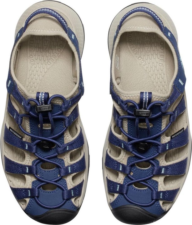Actual product image Keen W Astoria West Sandal (38.5)