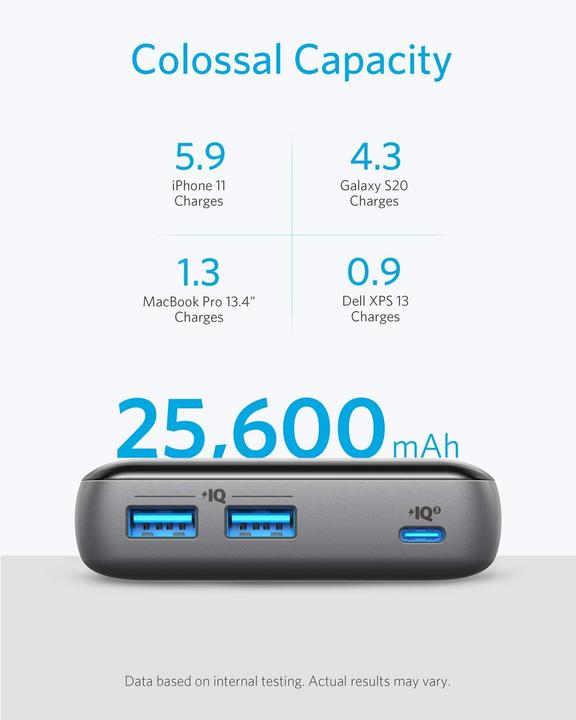 Actual product image Anker Powerbank 737 PowerCore 26K, 25600mAh (25600 mAh, 60 W, 94.72 Wh)