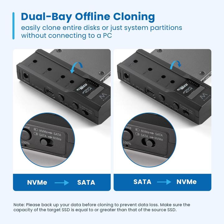 Actual product image Ewent EW7065 (2.5", 3.5")