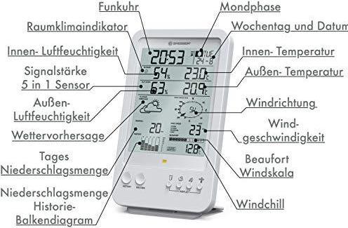 Actual product image Bresser Weather Center 5-in-1