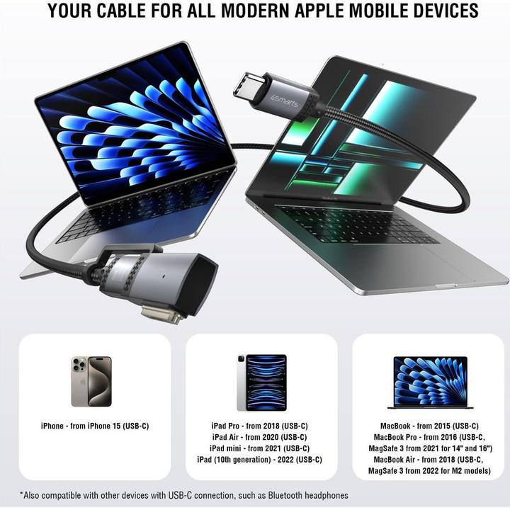 Actual product image 4smarts MagSafe 3 Adapter + USB-C Kabel (2 m, USB 3.2 Gen 1, 100 W)