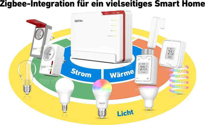 Produktbild FRITZ! FRITZ!Box 5690 Pro International