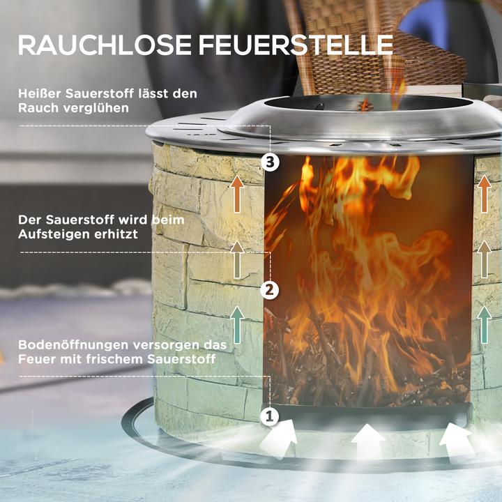 Produktbild Outsunny Feuerschale mit Bodenschutzmatte und Belüftungsöffnung am Boden (52 cm)