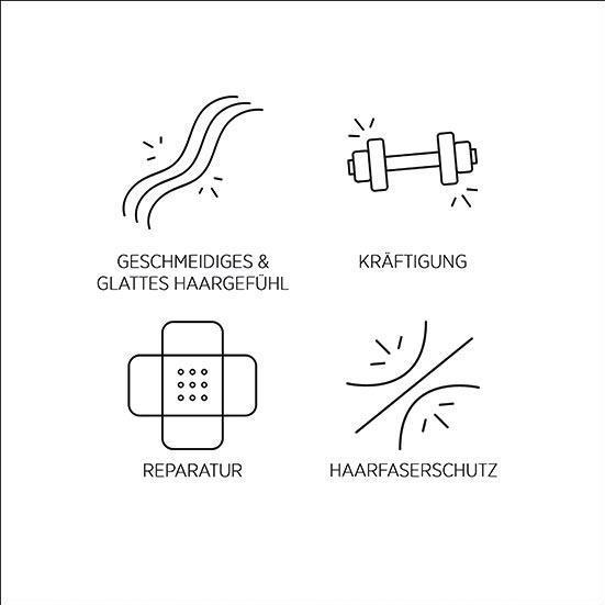 Immagine prodotto System Professional Riparazione - Shampoo (250 ml, Shampoo liquido)