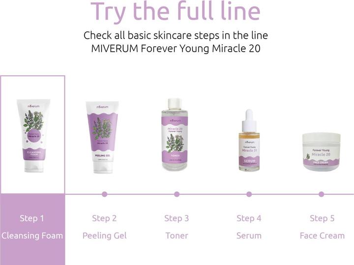 Produktbild Miverum Forever Young Miracle 20 Serum (30 ml)