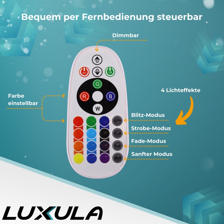 Produktbild Luxula RGB LED-Fluter LX400184, 100W, IP65, schwarz, mit Fernbedienung (IP65)