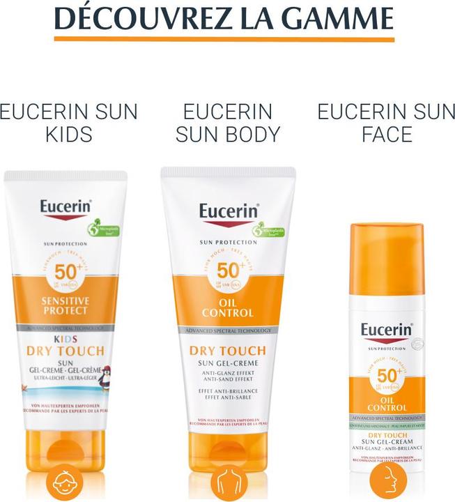 Actual product image Eucerin Sensitive Relief (200 ml, After Sun Cream, After Sun Gel)