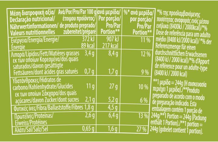 Nährwerte und Zutaten Knorr Fertiggericht Potato Snack Bacon & Onion 1 Portion (51 g)