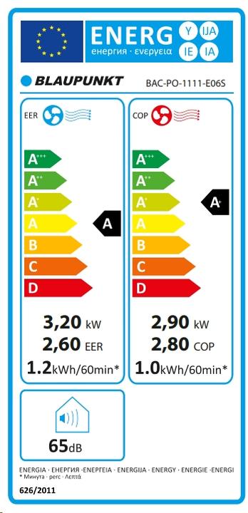 Energie-Label Blaupunkt Moby Blue 1111 (30 m², 10918.85 BTU/h)