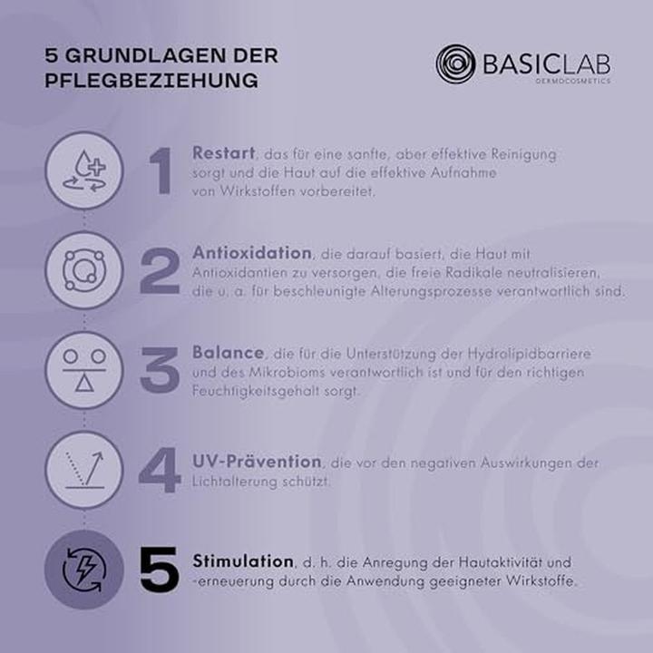 Immagine prodotto BasicLab Siero rassodante Esteticus 0,5% Pepidi di rame. 25% Complesso di Peptidi Biomimetici. 10% Crescita (30 ml)