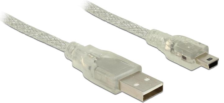 Actual product image Delock USB2.0 cable A-MiniB: 0.5m (0.50 m, USB 2.0)