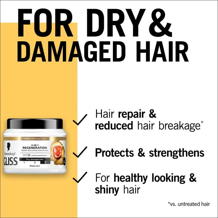 Produktbild Schwarzkopf Gliss Trt Aqua Revive Strengthening Hair Mask 4In1 Regenaration 400Ml (400 ml)