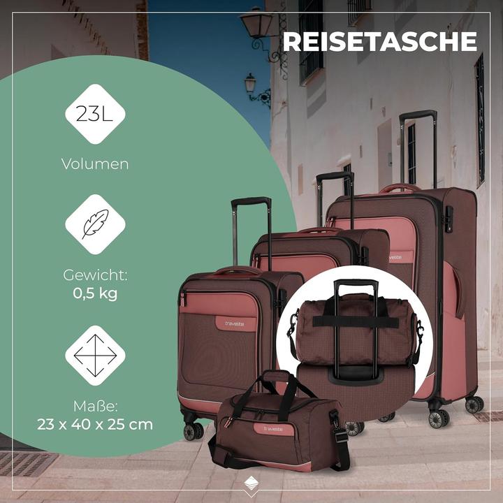 Actual product image Travelite VIIA 4-wheel suitcase set 4 pcs. (195 l)