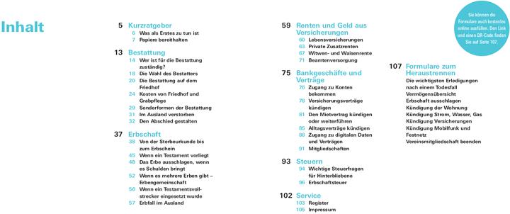 Produktbild Schnelle Hilfe im Trauerfall (Deutsch, Sophie Zobel Mecchia, 2021)