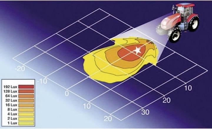 Actual product image Hella Halogen worklight module 70 H3