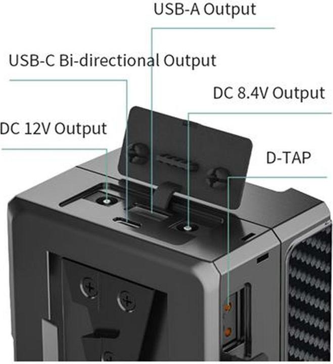 Produktbild Rolux V-Mount Akku Dynasty I 50Wh 14,8V 3450mAh (1 Stk., Akku)