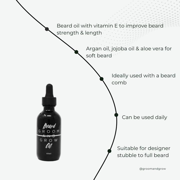 Image du produit Groom and Grow Huile à barbe (60 ml)