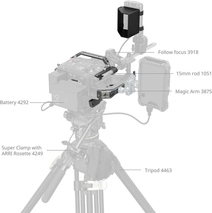 Produktbild SmallRig 4947 Basic Cage Kit for Canon C400 (Cage)