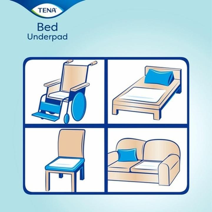 Actual product image Tena Bed Plus (40 x, Regular)