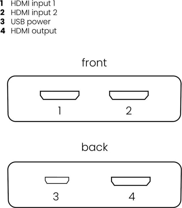 Actual product image Marmitek HDMI Switch Connect 720 - 2/1 (8K/60Hz)