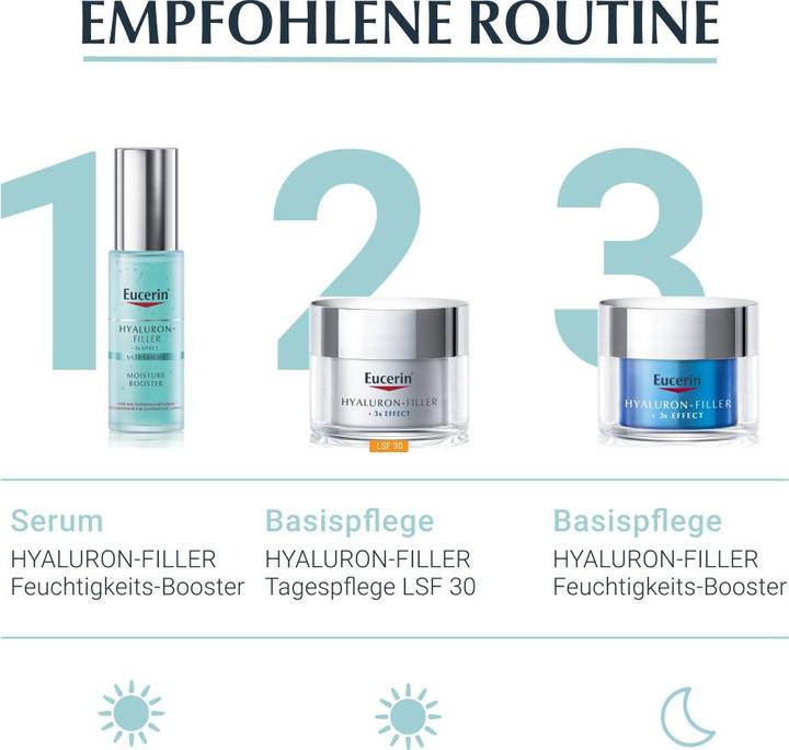 Actual product image Eucerin HYALURON-FILLER + 3x EFFECT Moisturising Booster Night (50 ml, Night cream)