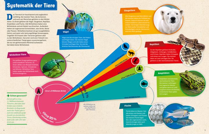 Produktbild Tessloff Geniale Tiere... und ihre Tricks (Deutsch, Andrea Weller-Essers, 2015)
