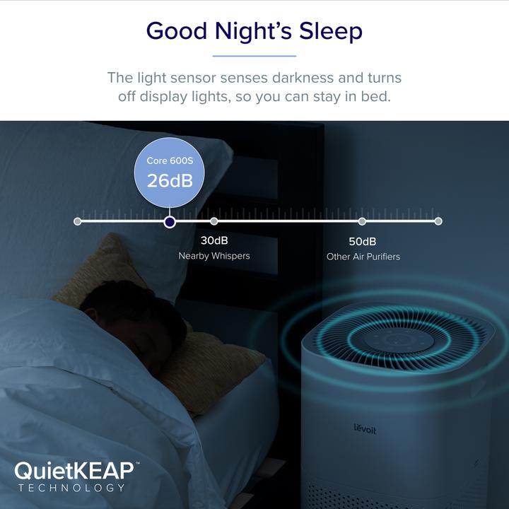 Produktbild Levoit Core 600S Luftfilter (147 m²)