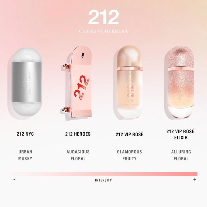 Immagine prodotto Carolina Herrera 212 VIP Rosé (Eau de parfum, 50 ml)