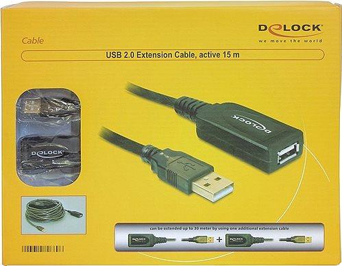 Actual product image Delock USB 2.0 active extension cable (15 m, USB 2.0)