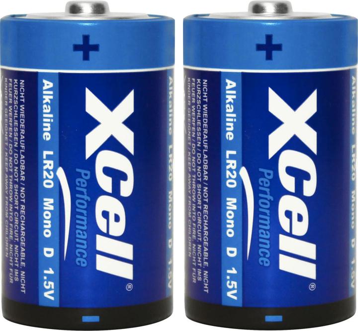 Actual product image Hückmann Performance (2 pcs., D)