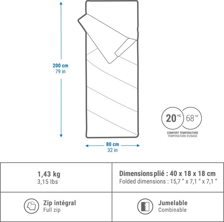 Produktbild Quechua Ultim Comfort 10 (200 cm)