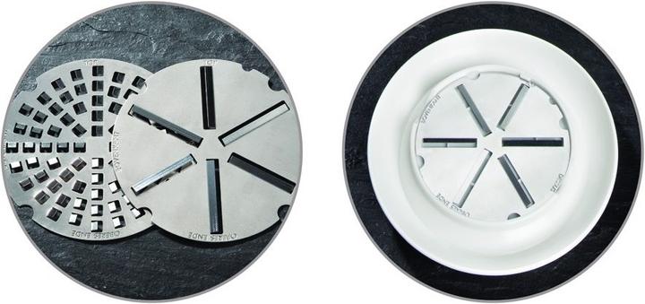 Produktbild Cole & Mason Käsereibe