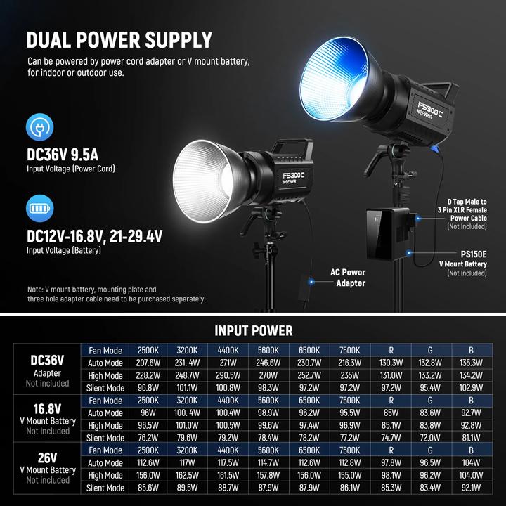 Image du produit Neewer FS300C (Lumière vidéo)