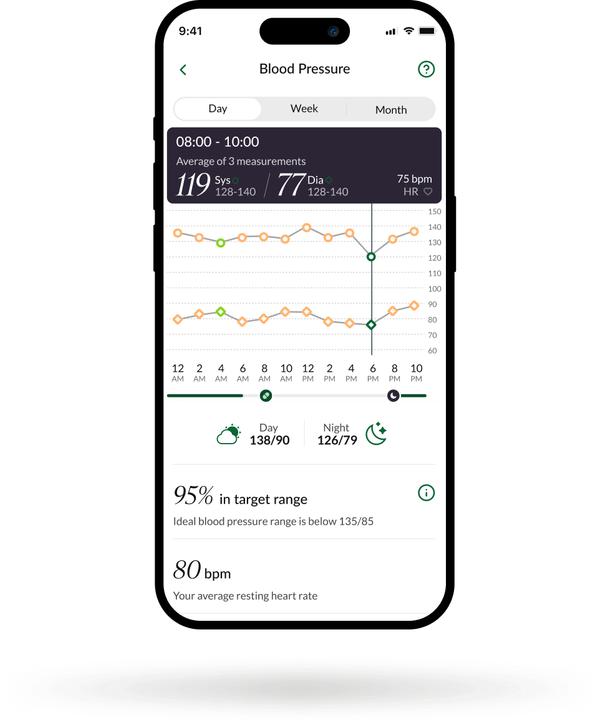 Immagine prodotto Hilo Band