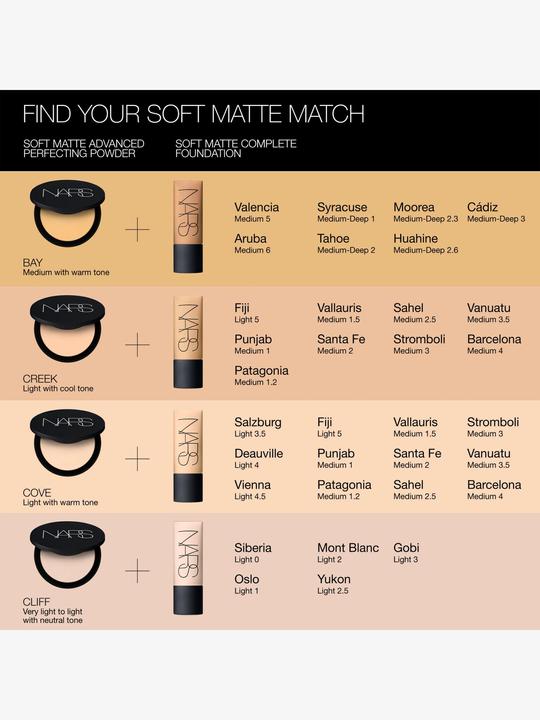 Produktbild NARS Cosmetics Soft Matte Advanced Perfecting Powder Cliff (Cliff)