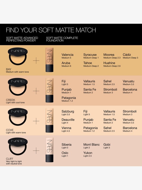 Immagine prodotto NARS Cosmetics Soft Matte Advanced Perfecting Powder Cliff (Scogliera)