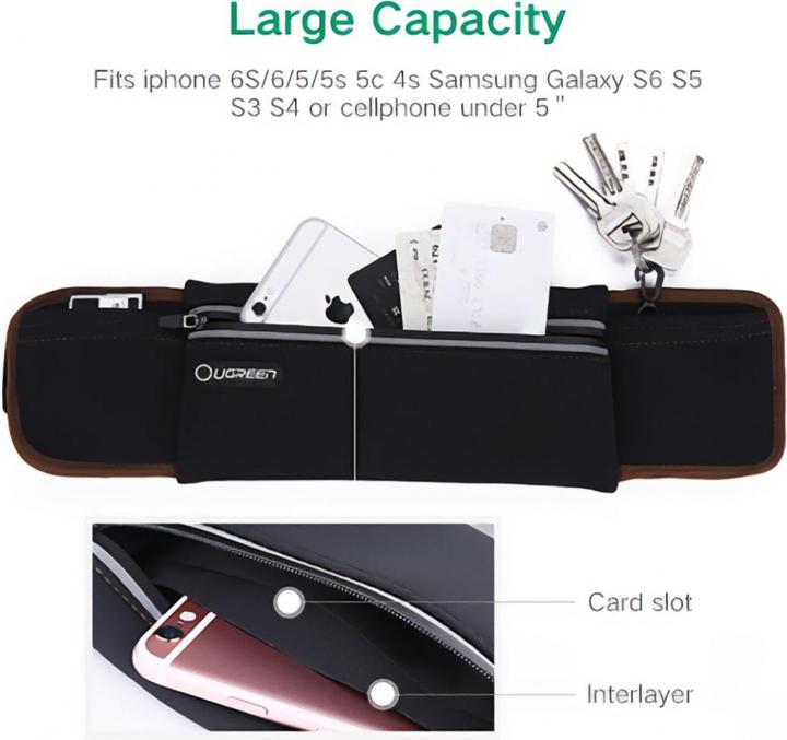 Actual product image Ugreen Bag