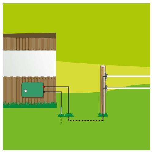 Immagine prodotto AKO Cavo interrato ad alta tensione