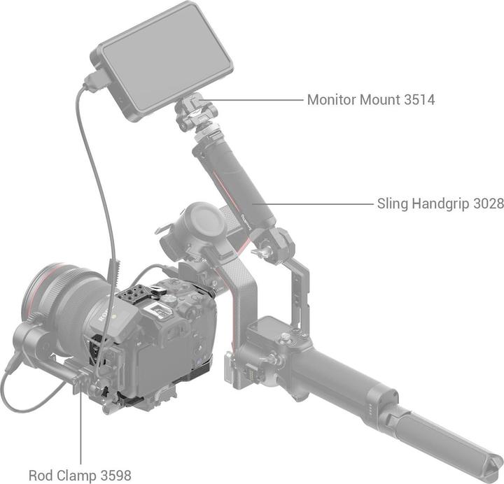 Image du produit SmallRig Mamba noir (Cage)