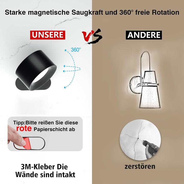 Produktbild Lumina Swiss LED Wandleuchte Innovate Schwarz (450 lm)