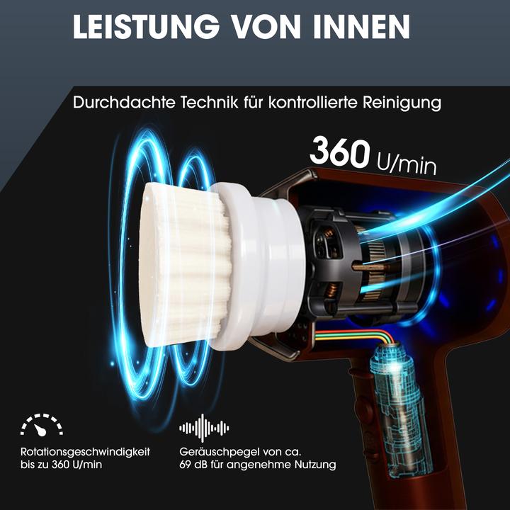 Actual product image MediaShop Rotationsbürste Scrubber (1 pcs.)