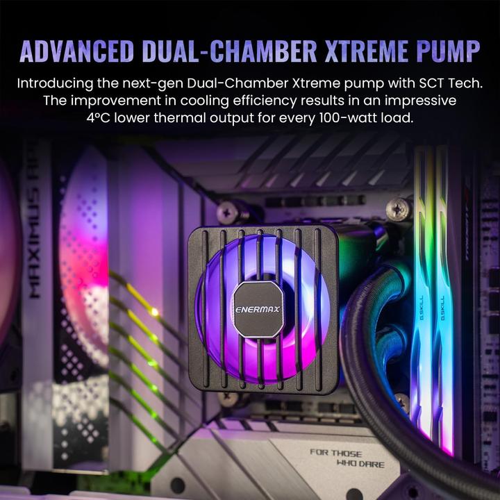 Actual product image Enermax LIQMAXFLO 420mm CPU AIO liquid cooler - Xtreme double chamber pump - VRM water block ARGB