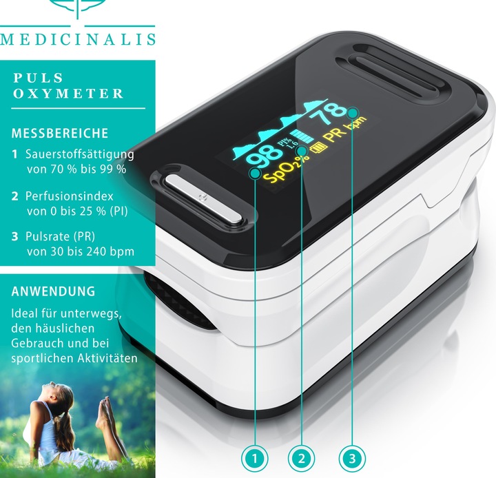 Actual product image Medicinalis SpO2 heart rate monitor