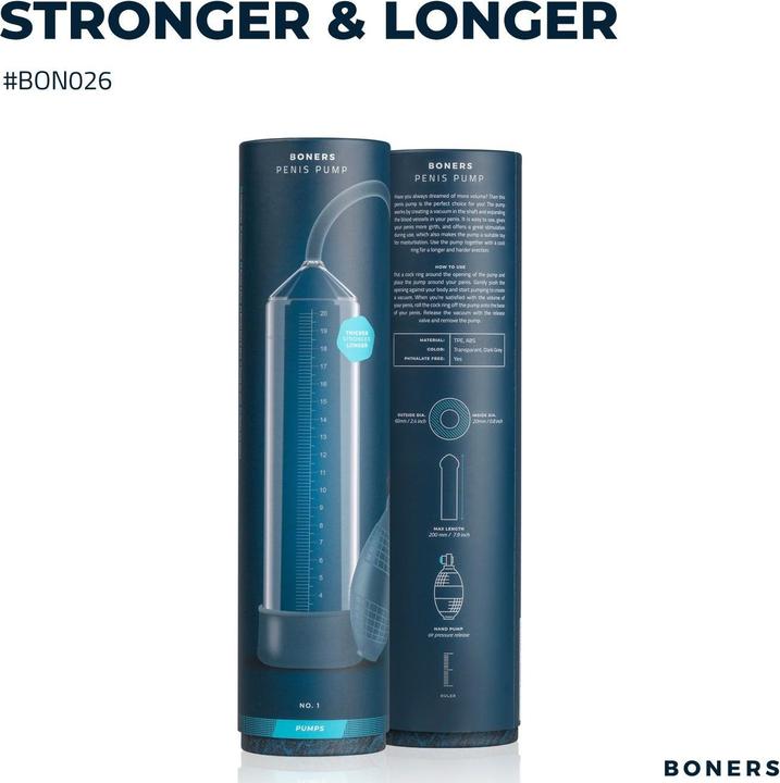 Actual product image Boners Penispumpe